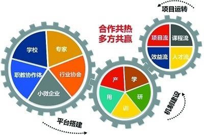 保温一体板多少钱一平方米