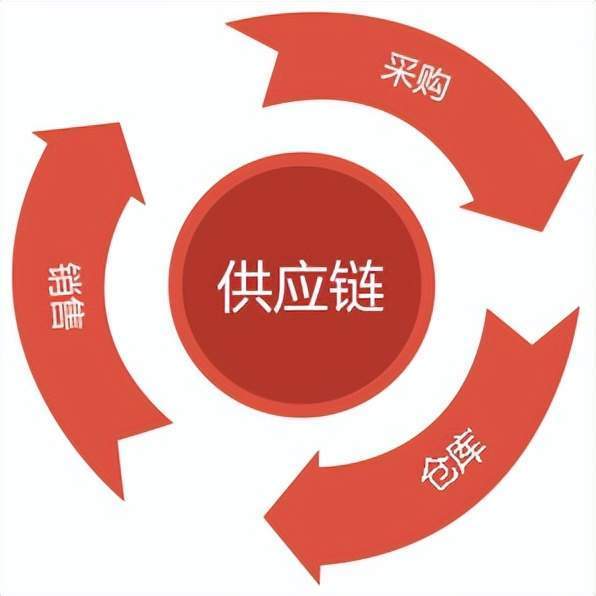 保温一体板一平方多重